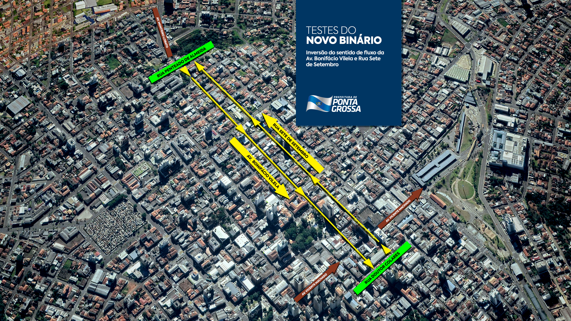 Novo Binário: Prefeitura inicia testes na 'Bonifácio Vilela' e 'Sete de Setembro'